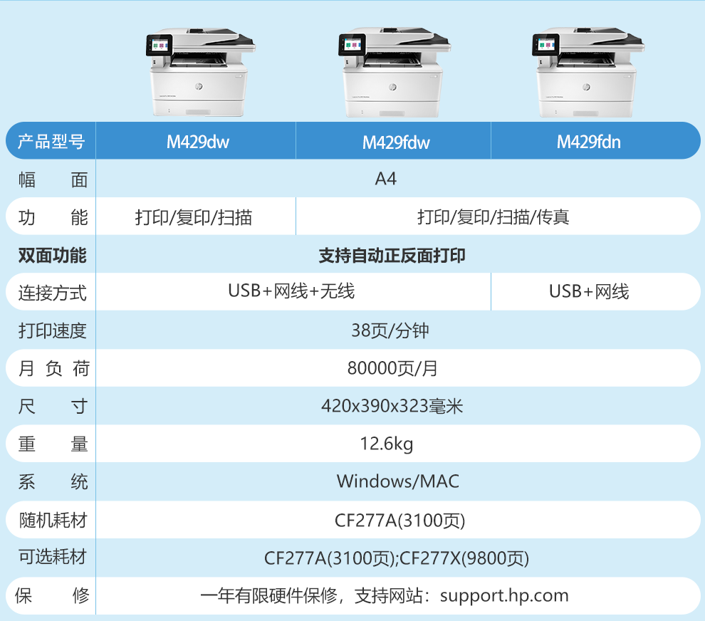 惠普 HP M427dw A4黑白激光一体机